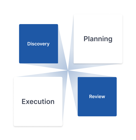 Our Implementation Process